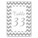 Suche nach zickzack muster tischkarten Grau