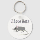 Suche nach ratte schlüsselanhänger Niedlich