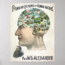 Suche nach vintage phrenologie poster Schädel