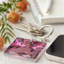 Suche nach granat schlüsselanhänger Für alle