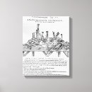 Suche nach erfindung leinwandbilder Wissenschaft