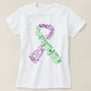 Suche nach trisomy Bewusstsein