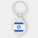 Suche nach israel schlüsselanhänger Patriotisch