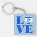 Suche nach israel schlüsselanhänger Jerusalem