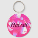 Suche nach hawaiisch schlüsselanhänger Retro