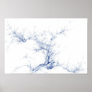 Suche nach baumstämme poster Natur