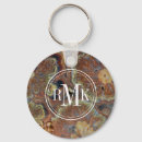 Suche nach onyx schlüsselanhänger Makro