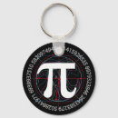 Suche nach pi schlüsselanhänger Geek