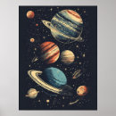 Suche nach mars venus poster Planeten
