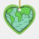 Suche nach earth ornamente Tag der erde