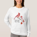 Suche nach kardinale andere kleidung Aquarell