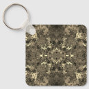 Suche nach spiegel schlüsselanhänger Für alle