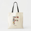 Suche nach buchstaben auf tote bags Mädchenhaft