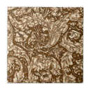 Suche nach acanthus fliesen Jugendstil