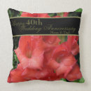 Suche nach 40 hochzeitstag kissen Eltern