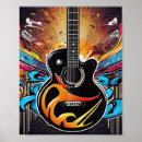 Suche nach lustige gitarre poster Cool