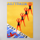 Suche nach vintage australien poster Retro