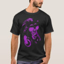 Suche nach chimp Mit