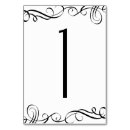 Suche nach schwarzweiss hochzeit tischkarten Elegant