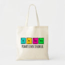 Suche nach das periodensystem der elemente taschen Jede person