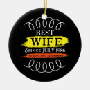 Suche nach 4 geburtstag ornamente Bester katzenpapa je lustig