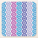 Suche nach wissenschaftler untersetzer Chemie