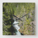 Suche nach wasserfall wanduhren Fluss