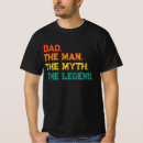 Suche nach legendär tshirts Mythos