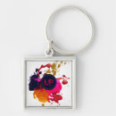 Suche nach nagellack schlüsselanhänger Für alle