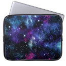 Suche nach galaxy laptop schutzhüllen Raum
