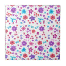 Suche nach heller türkis fliesen Blume