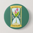 Suche nach parkinson buttons Krankheit