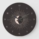 Suche nach mittagessen wanduhren Himmlisch