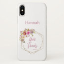 Suche nach seide iphone hüllen Aquarell
