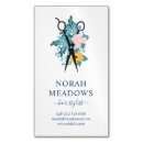 Suche nach schere magnete Schneider