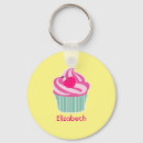 Suche nach zucker schlüsselanhänger Niedlich