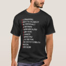 Suche nach antikapitalismus tshirts Sozialismus