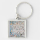 Suche nach lied schlüsselanhänger Mutter