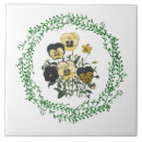 Suche nach stiefmütterchen fliesen Gelb