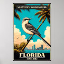 Suche nach spottdrossel poster Vogelvogel