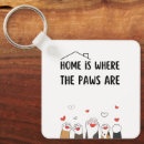 Suche nach haustiergeschenke accessoires Jede person