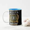 Suche nach jones tassen Knochen