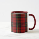 Suche nach brodie tassen Tartan