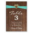 Suche nach band tischkarten Gäste