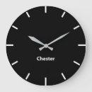 Suche nach chester Zuhause