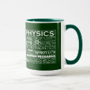 Suche nach physik tassen Nerd