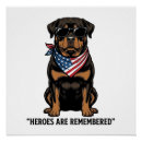 Suche nach rottweiler hund poster Welpe