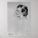 Suche nach akademisch poster Männlich