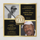 Suche nach now einladungen Für alle