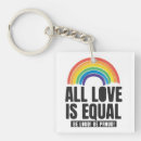 Suche nach lgbt schlüsselanhänger Gay pride